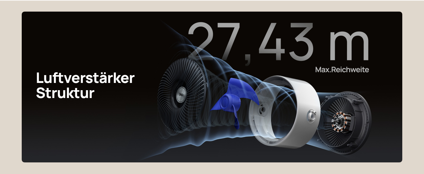 Вентилятор підлоговий Dreo з Wi-Fi та LED, 102 см, 8 швидкостей, 3 режими, тихий 20dB, велика потужність, срібний