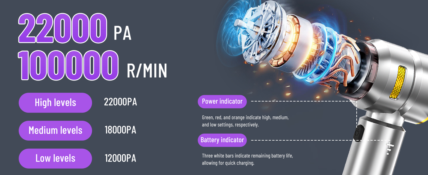 Акумуляторний ручний пилосос 4 в 1 для авто та дому, бездротовий міні-пилосос 22000Па з безщіточковим двигуном, 6000 mAh, електричний обдуватель для прибирання шерсті та пилу (Сріблясто-золотий)
