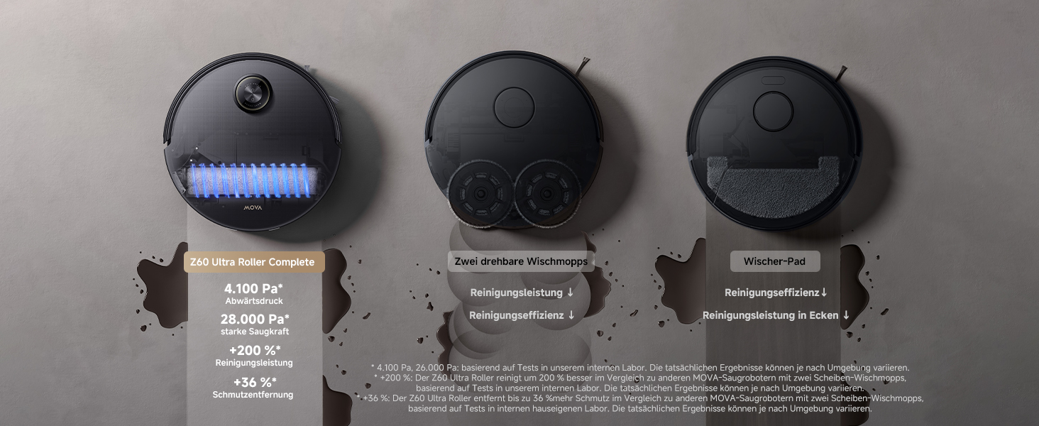 Робот-пилосос Mova Z60 Ultra Complete з вологою тканиною 28000 Па, LiftPro, перешкоди 8 см, DToF+Dual Laser+RGB/LED, AutoShield для килимів, MaxiReach моп & щітка, чорний