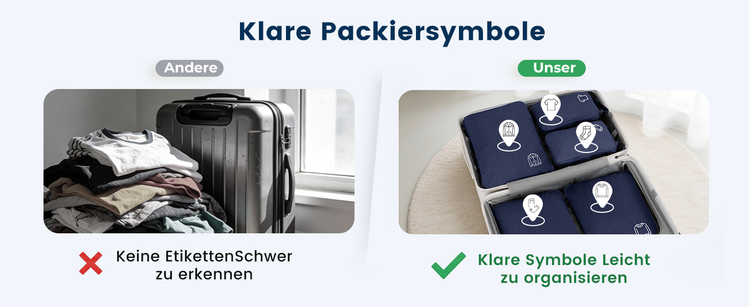Набір компресійних органайзерів для одягу в дорогу (5 шт), нейлонові дорожні сумки-кубики для валізи та рюкзака, темно-синій
