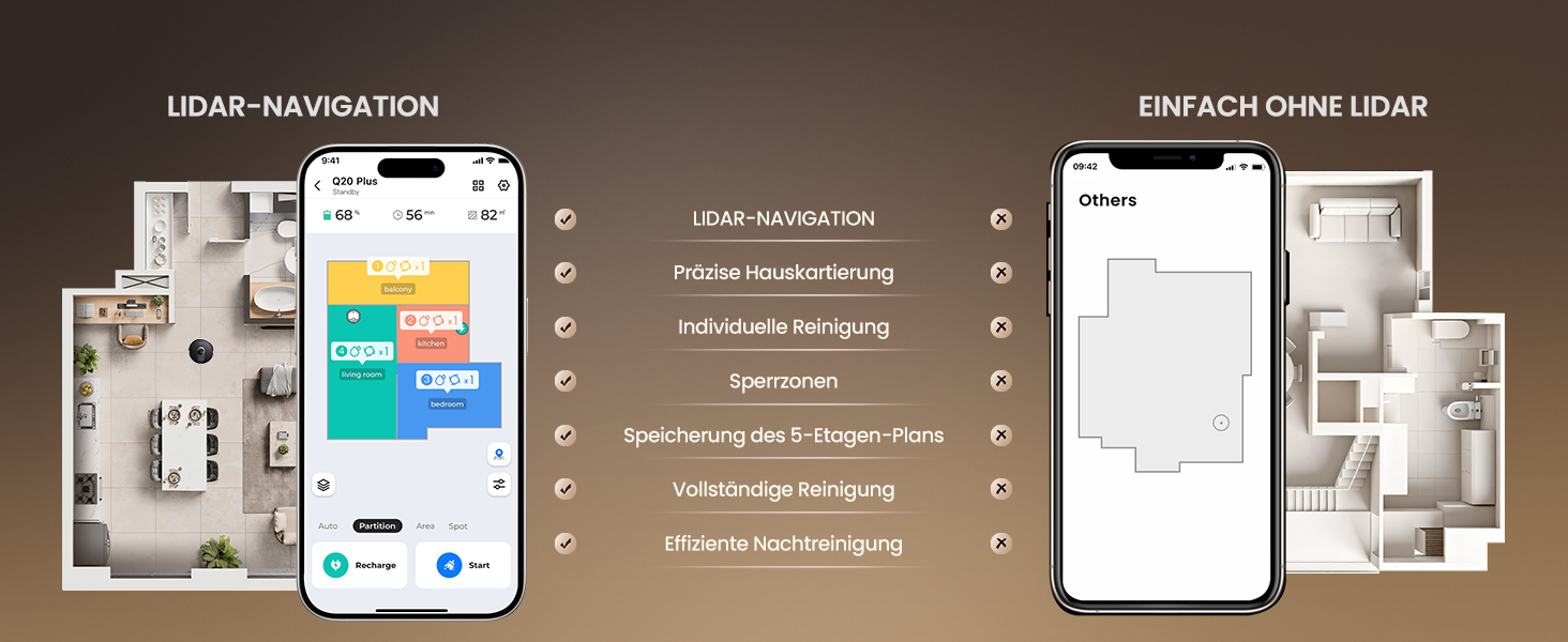Робот-пилосос Proscenic Q20Plus з функцією миття, 10000Pa, 200хв, бездротовий, самостійна очистка, 3-в-1 для тварин, килимів, твердих поверхонь, чорний