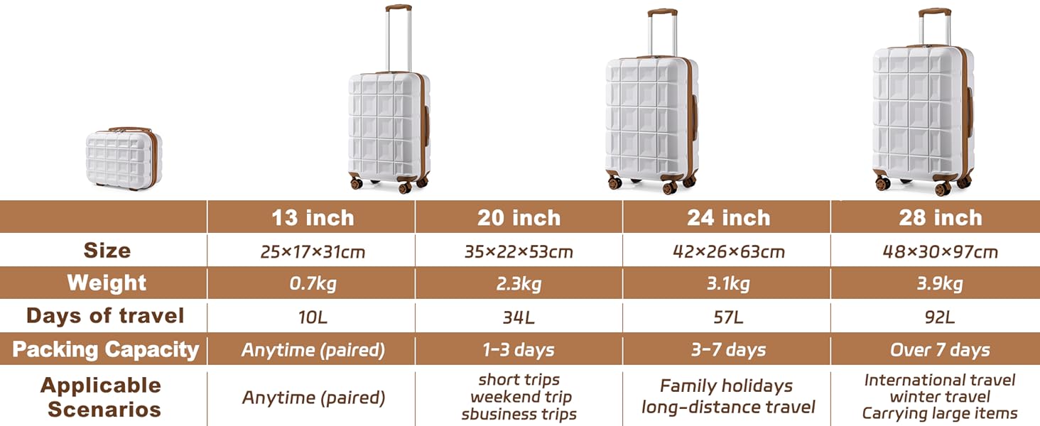 Набір валіз KONO 4 шт. з ABS-пластику з TSA замком (M, L, XL) - білий
