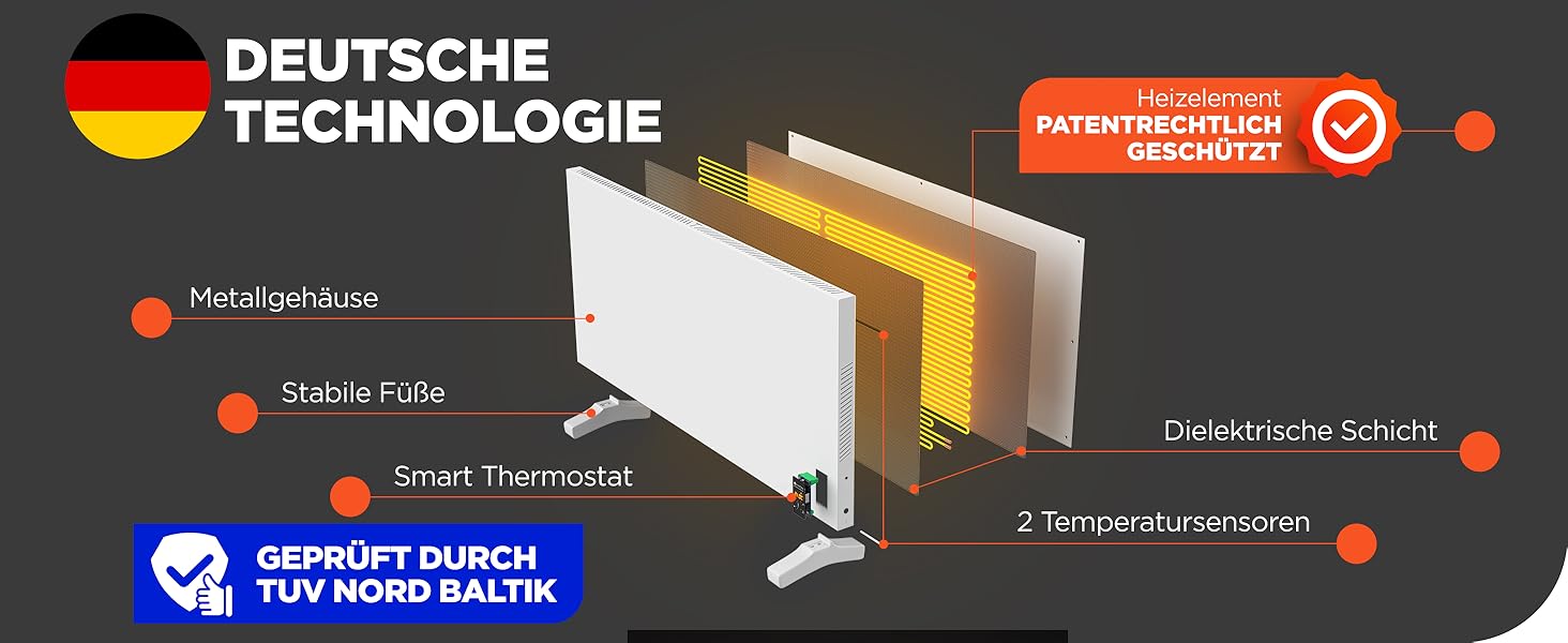 Інфранічна електрична панель TermoPlaza WiFi 270 Вт (до 7 м²) з термостатом | Інфрачервоний нагрівач для дому та ванної кімнати | WiFi, енергозбереження