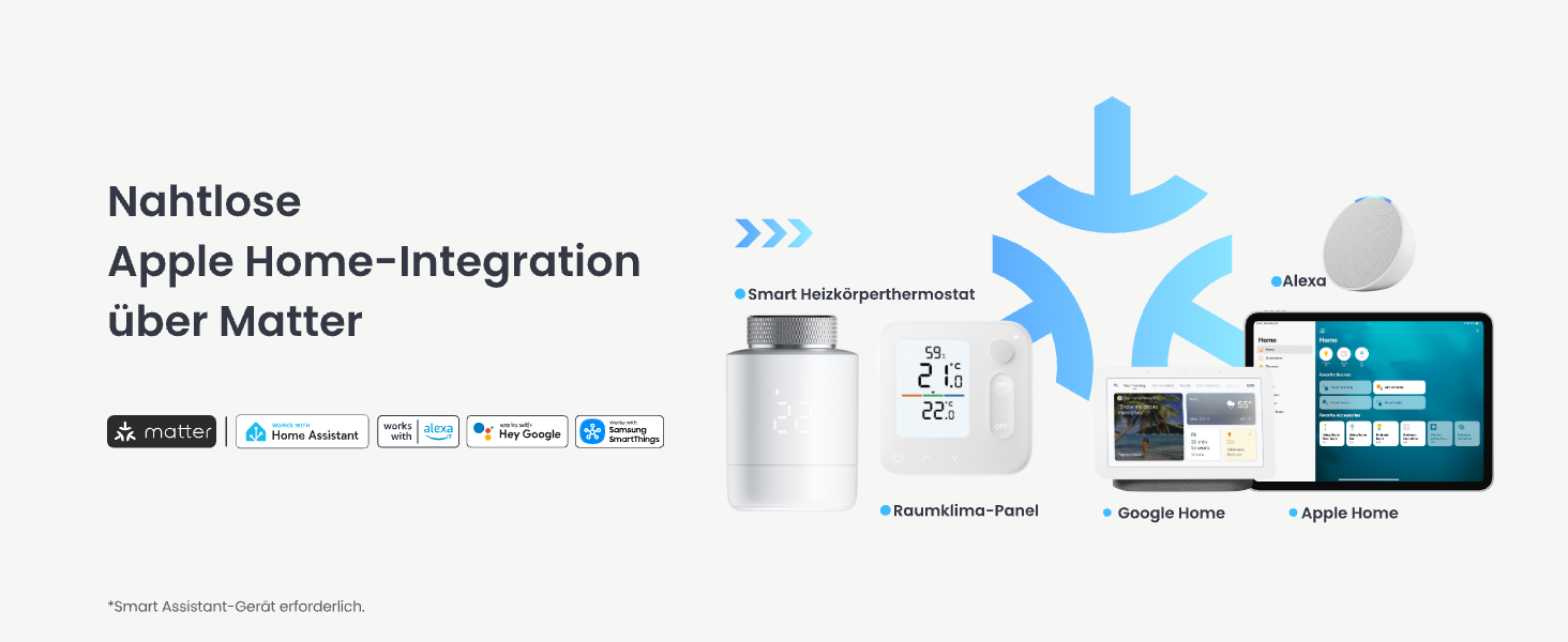 SwitchBot Smart Термостат на радіатор Bluetooth з керуванням через додаток, таймером, енергозбереженням, сумісний з Alexa, Apple Home та Home Assistant (потрібен Hub) - Matter Combo