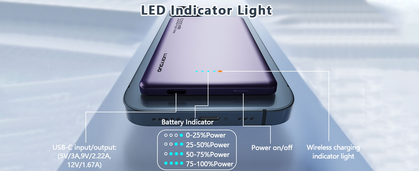 Тонкий 8мм, магнітний, PD 20W, для iPhone 15/14/13/12, DarkPurple, 5000mAh