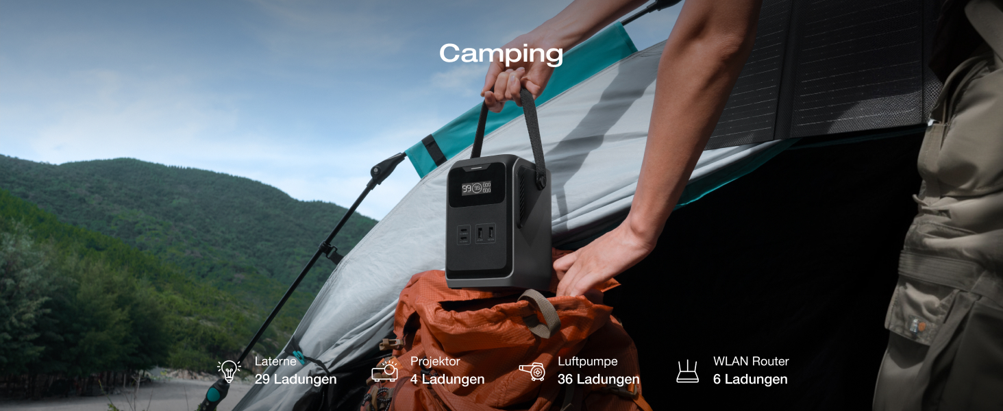 Портативна електростанція EcoFlow TRAIL 200 DC: 288 Wh, 300 Вт, LFP-акумулятор, сонячна панель, 5 виходів, захист від падінь, для кемпінгу та подорожей