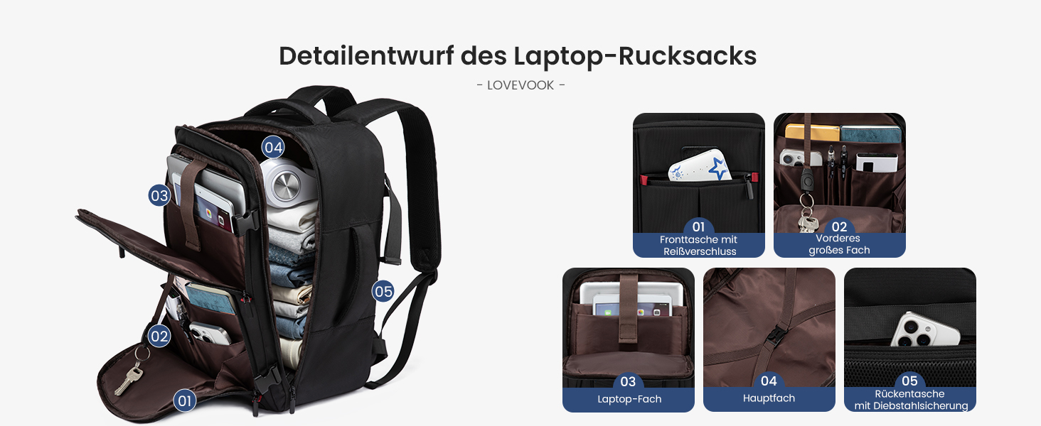 LOVEVOOK Рюкзак для ручної поклажі, дорожній рюкзак чоловічий/жіночий, 40л з відділенням для ноутбука, чорний, 45 x 32 x 20 см