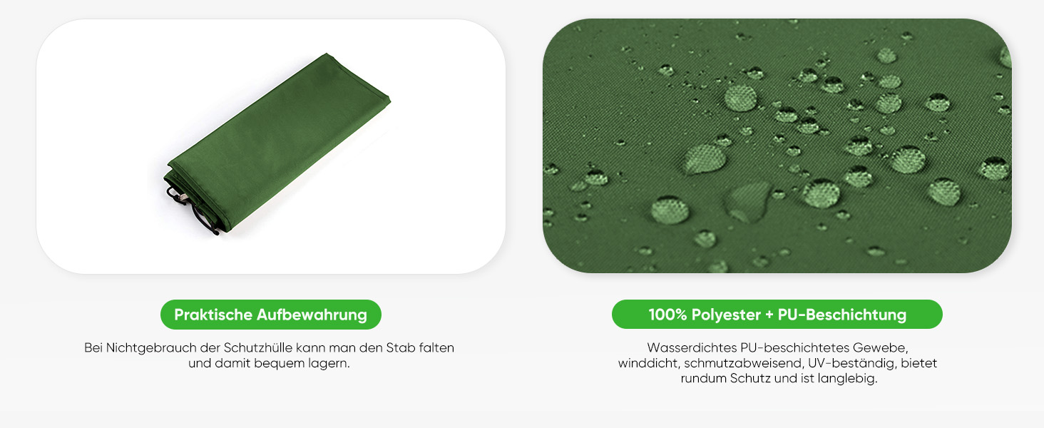 Чохол для парасольки 300 см Sekey Premium | Водонепроникний, UV 50+, з монтажним стрижнем та блискавкою (175×30,5/36,5 см, м'ятний)