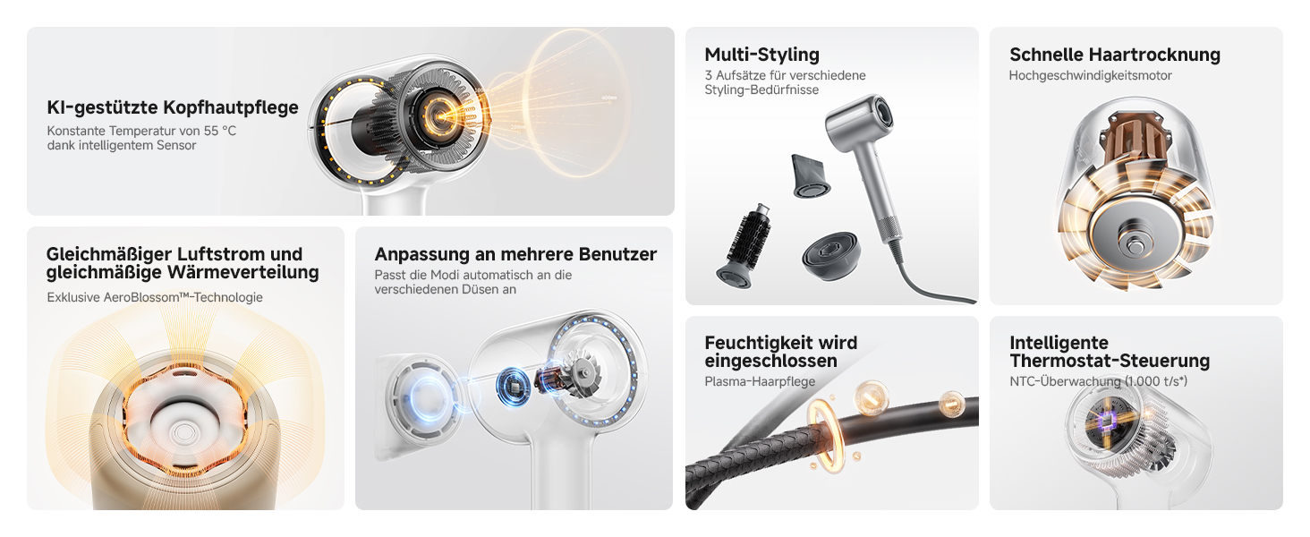 Фен для волосся MOVA Shine 20 з дифузором, високошвидкісним мотором та плазмою для догляду, NTC-контролем температури, сріблястий