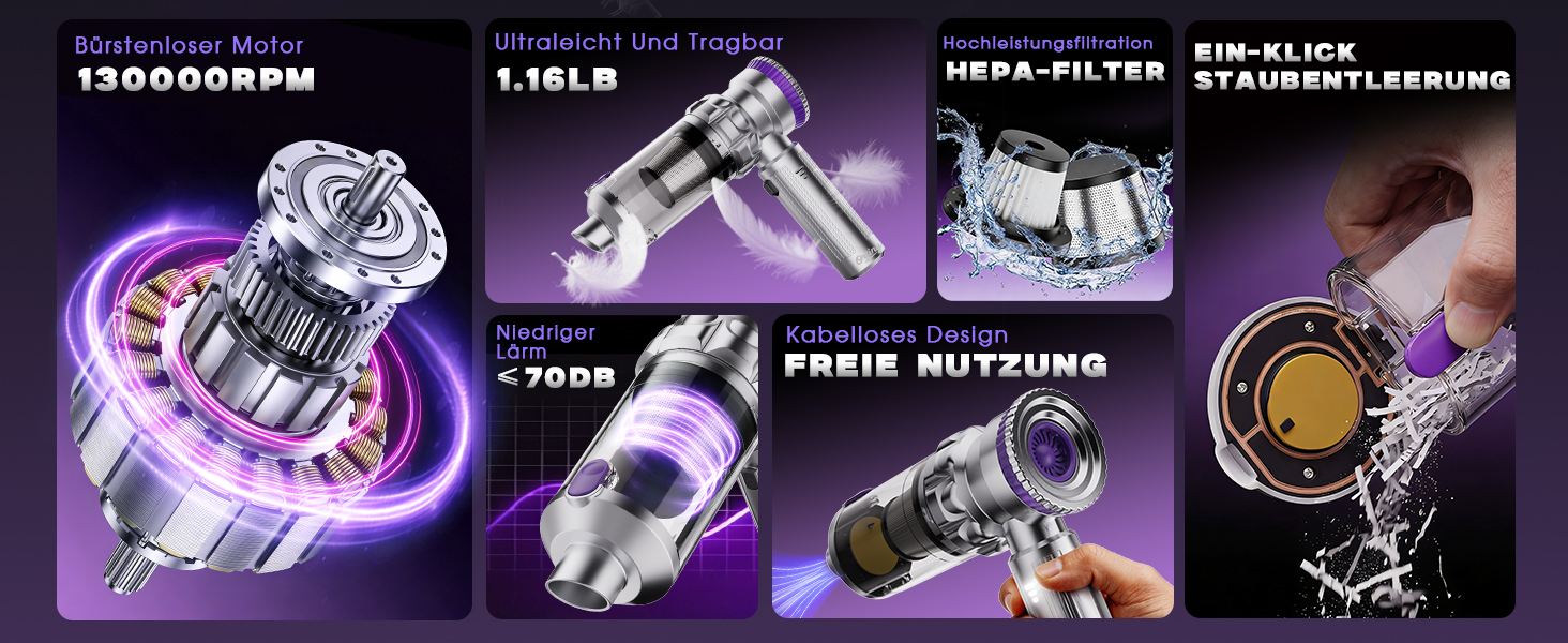 Бездротовий автомобільний пилосос Ortiny 28000Па, ручний міні-пилосос 4 в 1 з безщітковим двигуном та самоочищенням контейнера, для авто, дому та кухні, сріблясто-фіолетовий