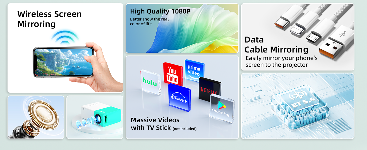 Портативний проєктор Mini Beamer YG300Plus: LED Pico проєктор для домашнього кінотеатру з HDMI, USB, Type-C та пультом дистанційного керування