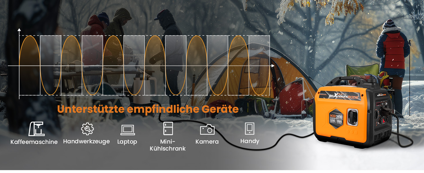 Інверторний генератор maXpeedingrods 2000W: бензиновий, 4-тактний, з USB та 230V, цифровий дисплей, компактний для кемпінгу та подорожей