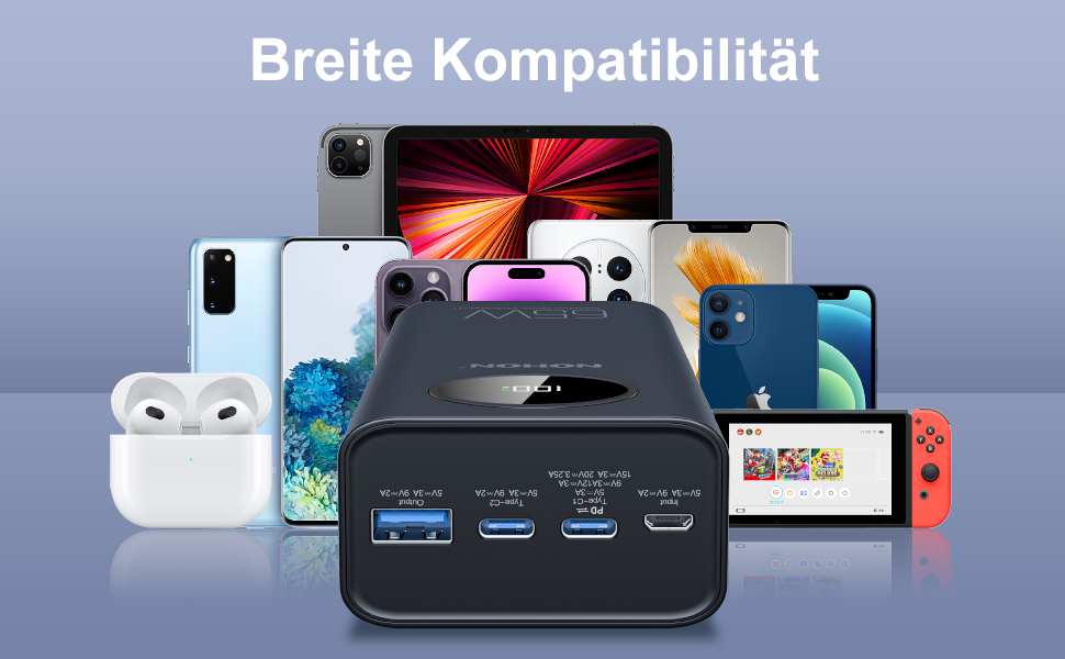 Power Bank NOHON 26800mAh: Швидка зарядка 65W USB-C PD/QC3.0 з LED дисплеєм, 4 порти, сумісний з iPhone, iPad, Samsung, Huawei