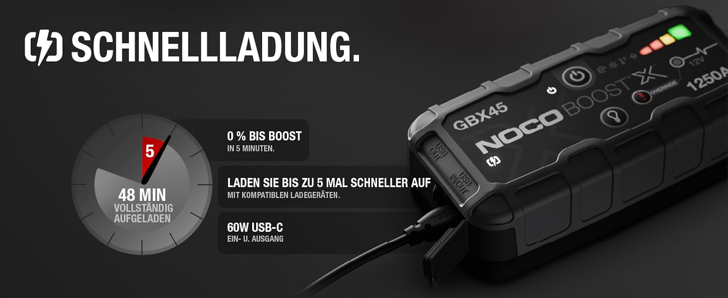 NOCO Boost X GBX45: Портативний пусковий пристрій Powerbank – 1250A, для бензинових двигунів до 6.5L та дизельних до 4.0L