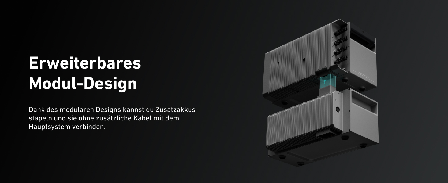 Anker Solix: сонячна електростанція для балкона (1780W, 3200Wh) з акумулятором Solarbank 2 E1600 Pro (1600Wh) та розширенням BP1600 (1600Wh), 4 панелі RS40T (445W), підставки, 4 MPPT, 1000W AC, Plug&Play