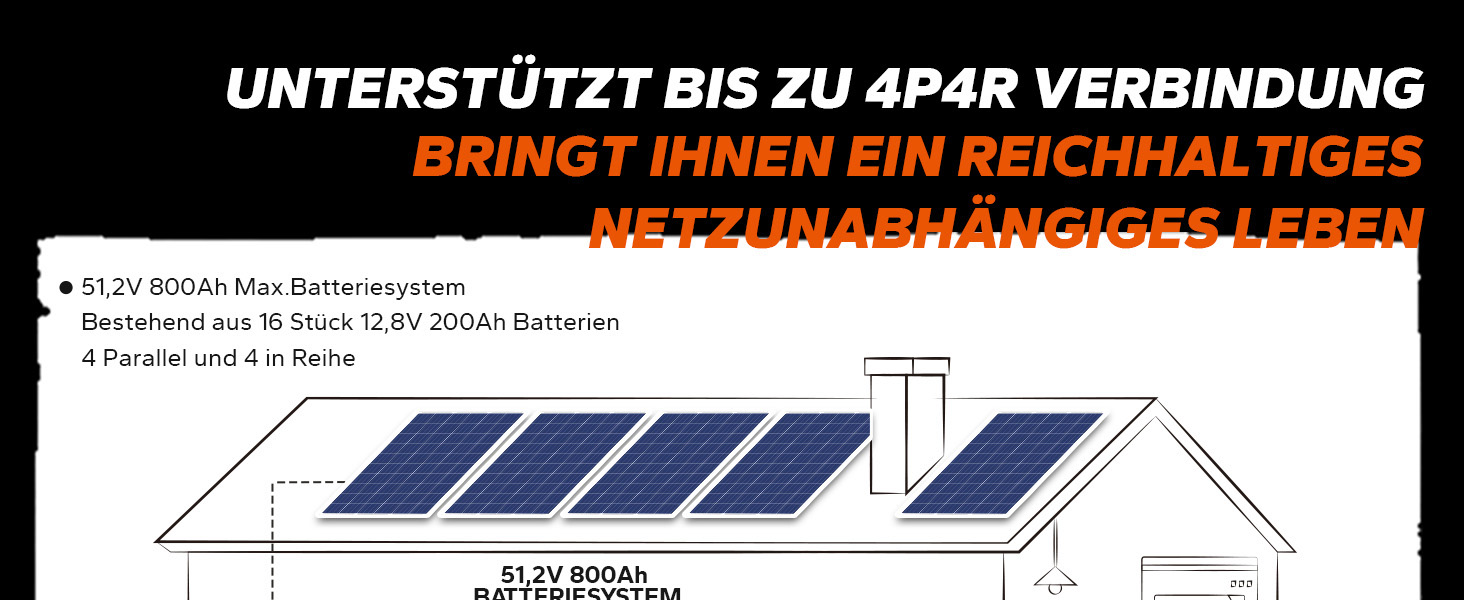 Акумуляторна батарея LiFePO4 200Ah 12V, термін служби 10 років, 15000 циклів, IP65, 100A BMS, 2560 Втгод