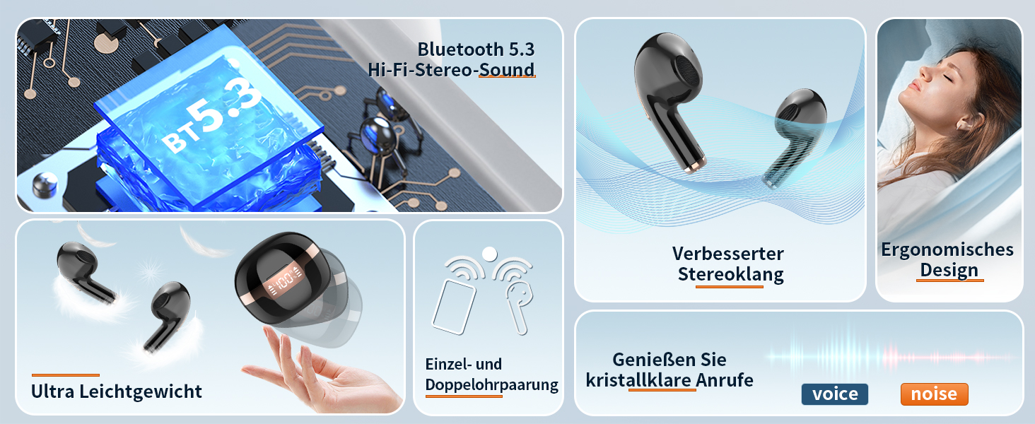 Навушники DUSONLAP Mini Bluetooth 5.3, 47 год, HD мікрофон, водонепроникний IP7, LED, чорний