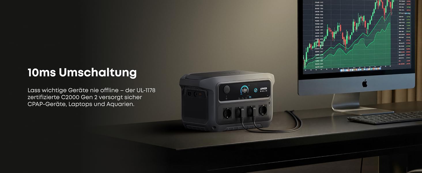 Портативна зарядна станція Anker SOLIX C2000 Gen 2 2048Вт·год, 2400Вт (пік 4000Вт) LiFePO4 сонячний генератор для кемпінгу та дому