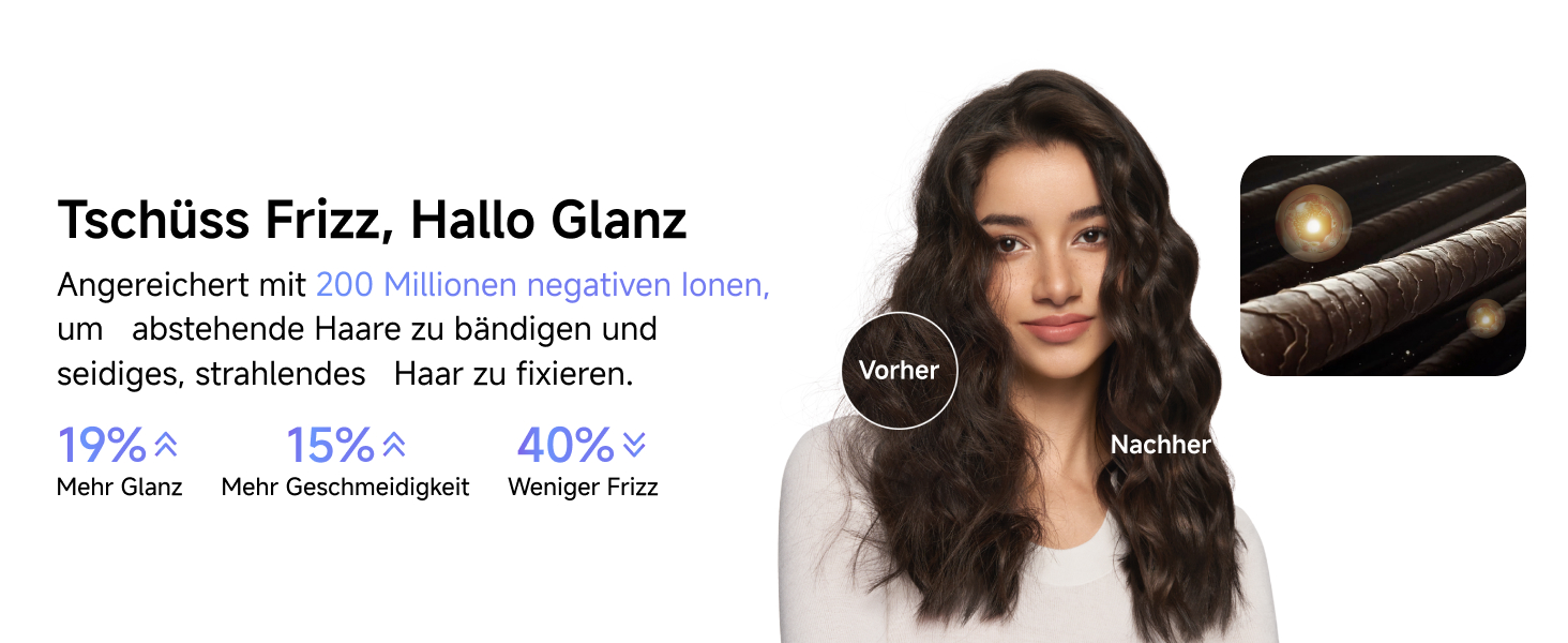 Високошвидкісний фен для волосся Laifen Neo з безщітковим двигуном 110 000 об/хв, іонізацією 200 млн негативних іонів та 2 магнітними насадками, білий