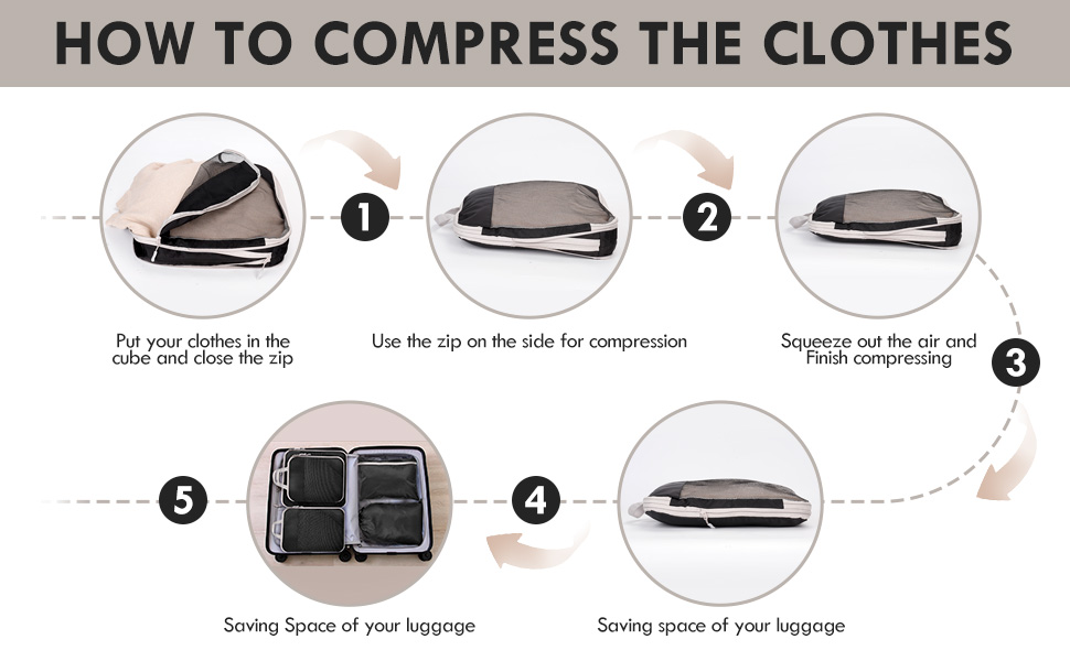 Набір органайзерів для валізи та рюкзака 10 предметів, компресійні сумки для одягу та речей у подорож, чорний