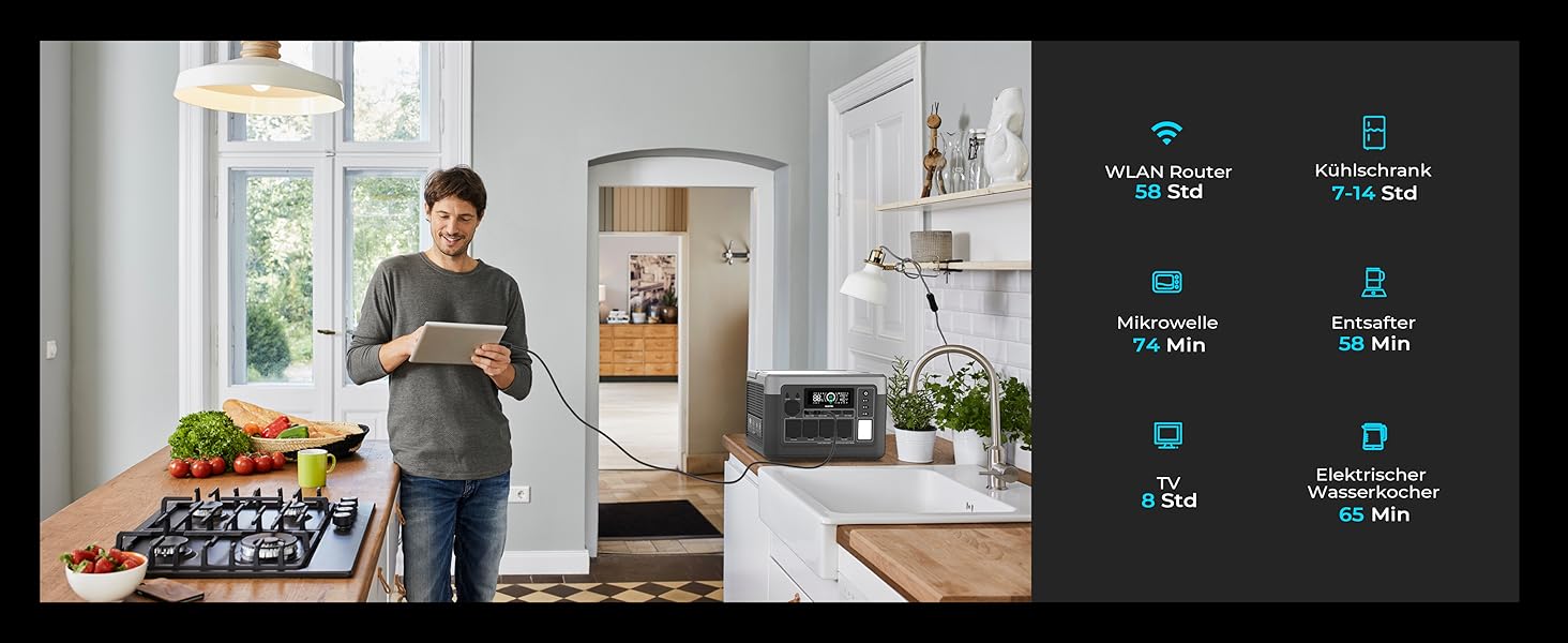 Портативна електростанція OUKITEL P1000 Plus: 1800W, 1024Wh LiFePO4, сонячний генератор для кемпінгу та резервного живлення