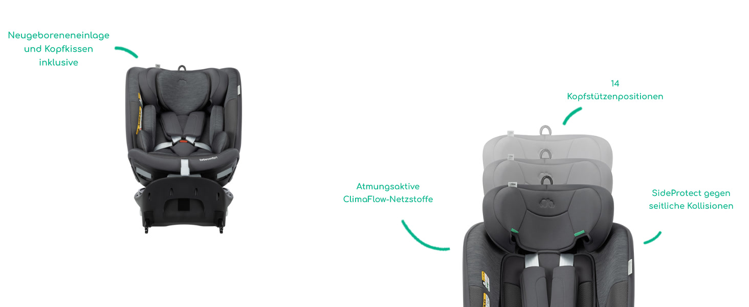 Дитяче автокрісло Bebeconfort 360 i-Size RevolveFix Max 360, поворотне, 40–150 см, Element Graphite