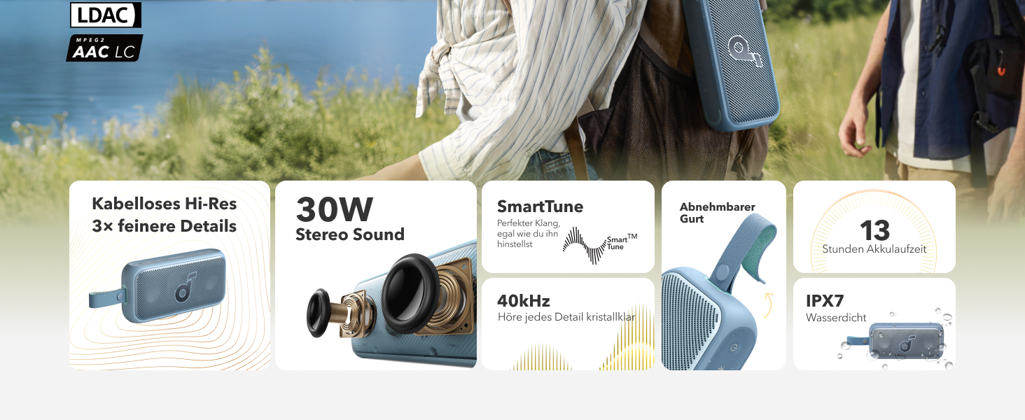 Soundcore Motion 300: Bluetooth-динамік з BassUp, SmartTune, 30W, 13 годин, IPX7, для саду, кемпінгу та піших прогулянок (блакитний)