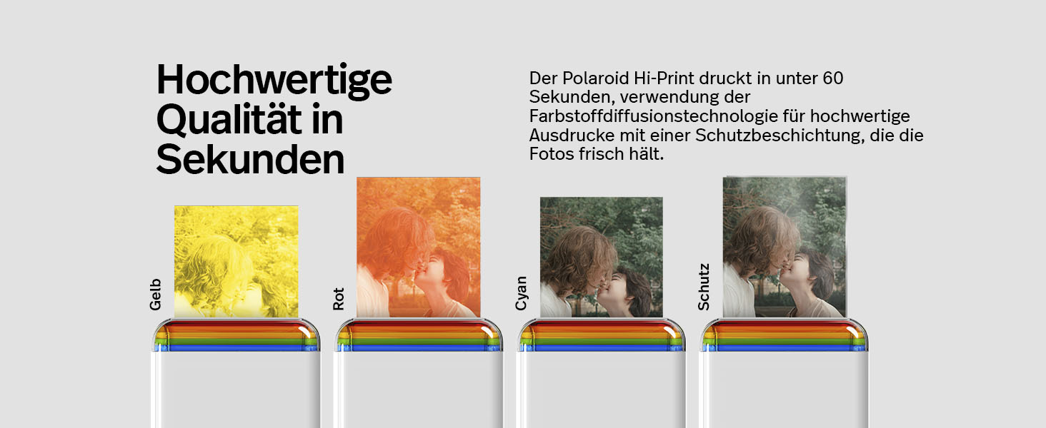 Polaroid Hi-Print+ - Друге покоління: Портативний фотодрук з Bluetooth + Пакет плівки (40 шт.)