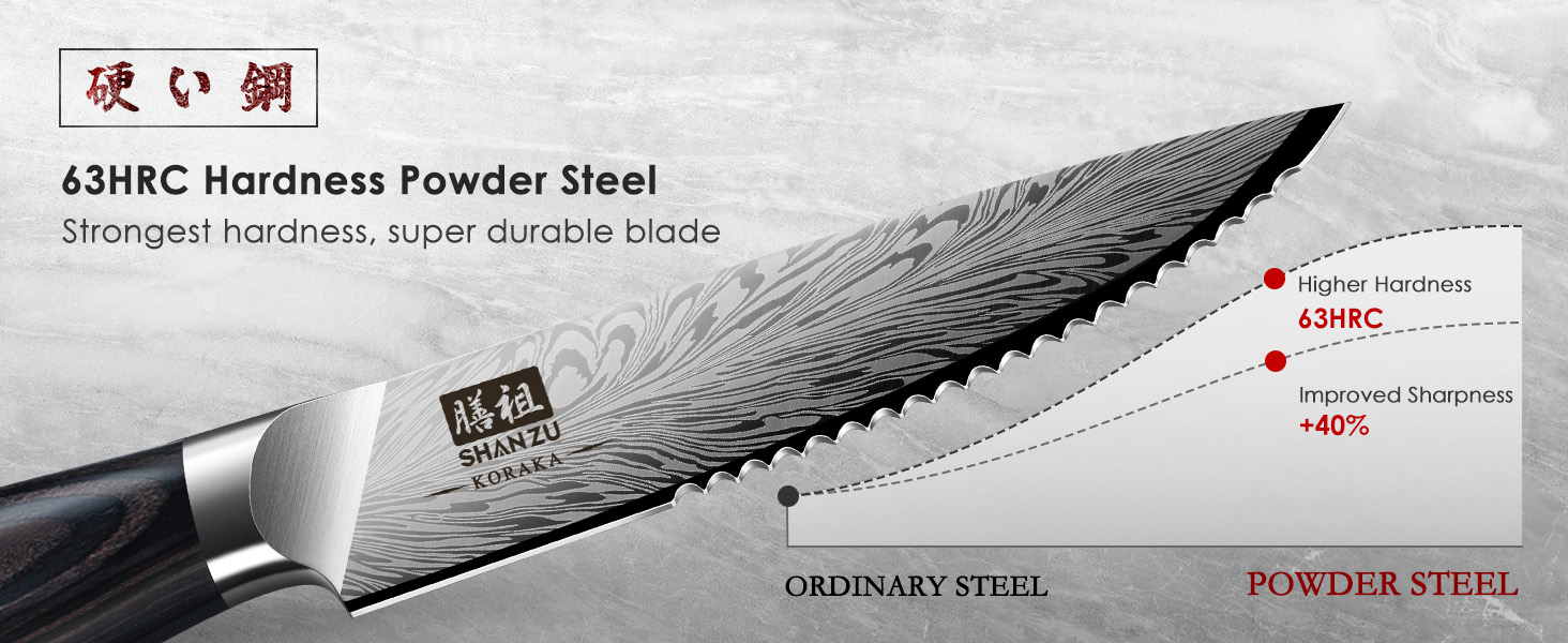 Японський ніж для кухні SHAN ZU з порошкової сталі, професійний ніж шеф-кухаря з високим вмістом вуглецю, з ергономічною ручкою з паккавуда (набір з 6 ножів для стейку, 11.5 см)