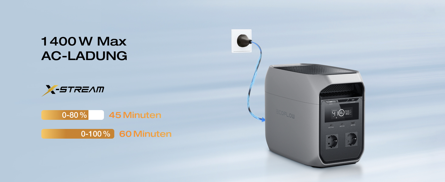 Портативна зарядна станція EcoFlow DELTA 3 Classic, 1024 Вт·год