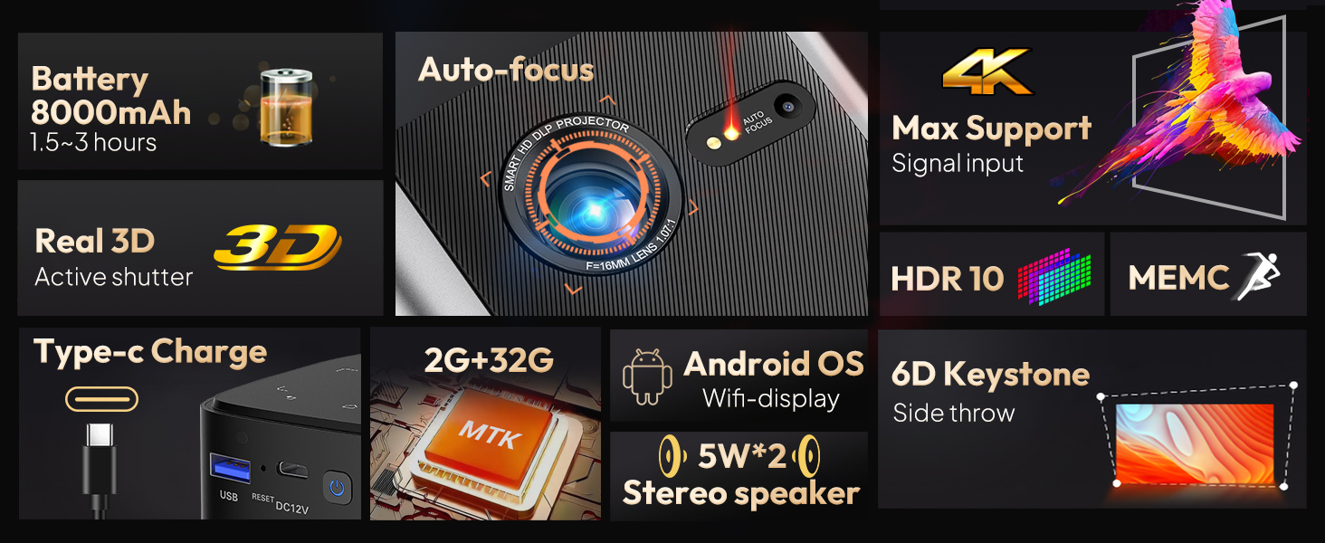 BYINTEK P70 Mini 3D проектор: портативний LED проектор з Wi-Fi, Android 9.0, підтримка 1080P/4K, акумулятор, сумка та штатив (сірий)