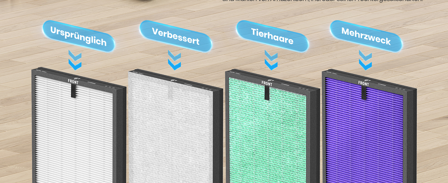 Повітряний очисник для алергіків та курців, CADR 340 м³/год, монітор PM 2,5, WiFi та Alexa, 4 режими