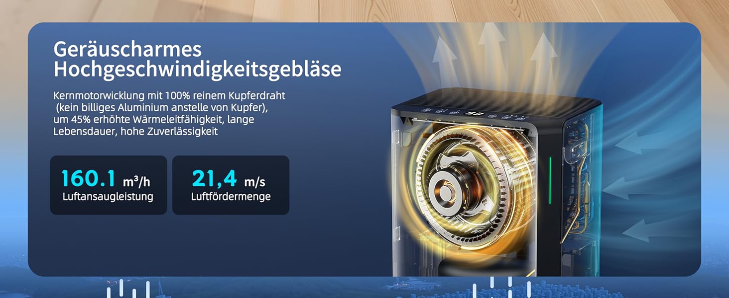 Електричний осушувач повітря HUMILABS 20L з Wi-Fi, для приміщень до 60 м², з гофрованим шлангом, резервуар 4,5л, 3 режими, таймер 24г, білий