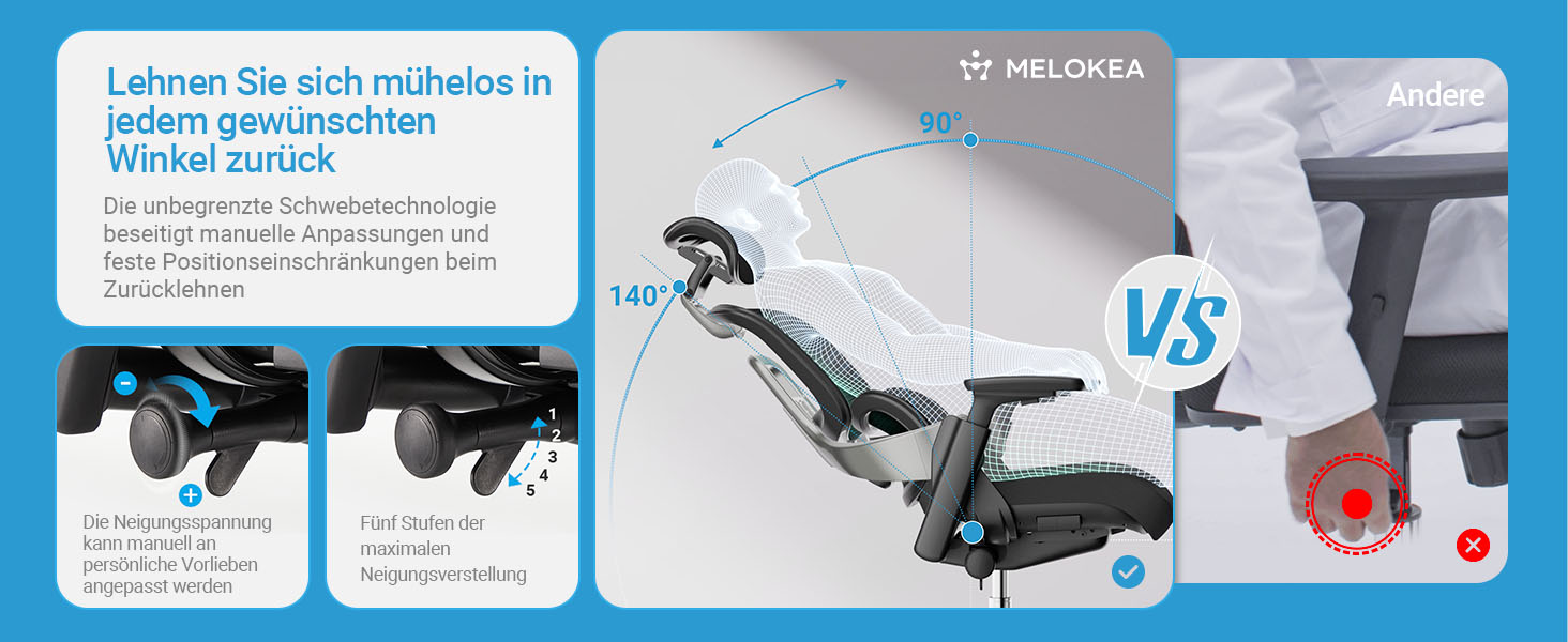 Офісне крісло MELOKEA ReliefBack Master: ергономічне, 200 кг, 4D підлокітники, регулювання глибини сидіння, 3D підголівник, чорне