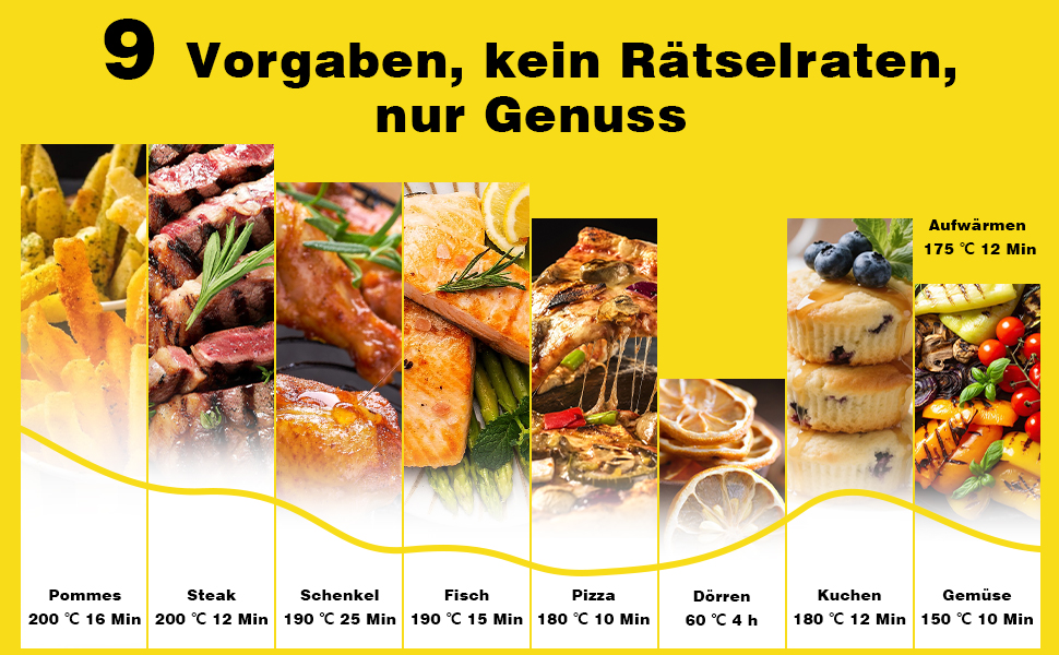 Фритюрниця гарячим повітрям XXL 2350W - Airfryer з 9 програмами, LED дисплеєм, функцією підігріву та металевим корпусом (9L)