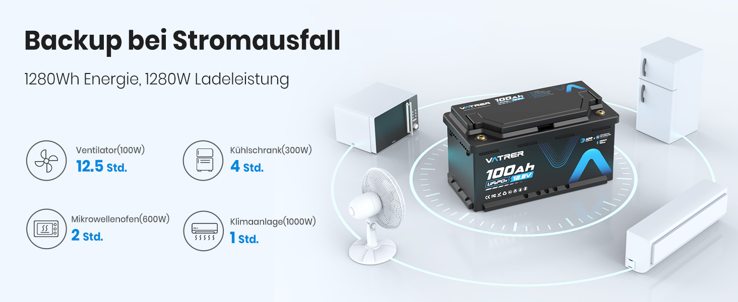 LiFePO4 акумулятор VATRER POWER 12V 300Ah з системою самопідігріву (LN5, 100Ah)