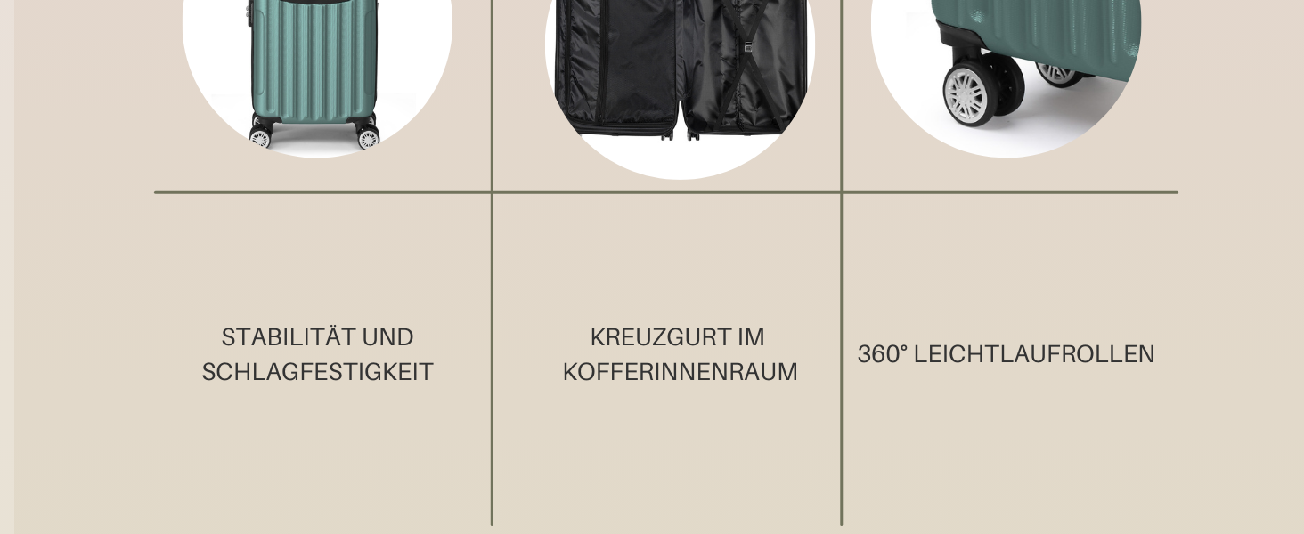 Набір валіз LALAHO 5 шт. з косметичками, з ABS пластику, сімейний набір валіз, ручна поклажа, туркуазний колір