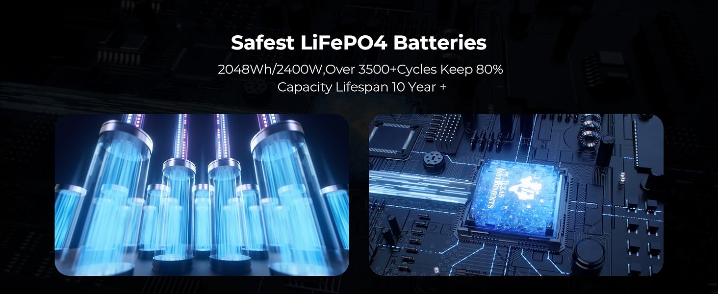 Портативна електростанція OUKITEL 800W з сонярним генератором, 512Wh LiFePO4, USB A/C, 1600W пікова потужність, для кемпінгу, подорожей, 6кг (P2001E PLUS)