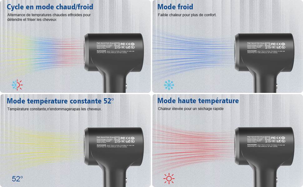 Іонний фен для волосся, багатофункціональний стайлер, багатоколірний