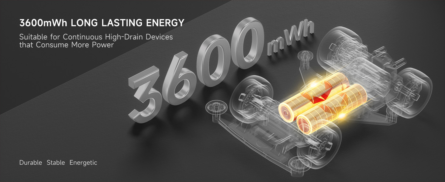 Набір акумуляторів PHOTOOLEX AA (8 шт) з зарядним пристроєм та кейсом, 3600mWh, 1.5V, висока ємність, перезарядні літієві батарейки