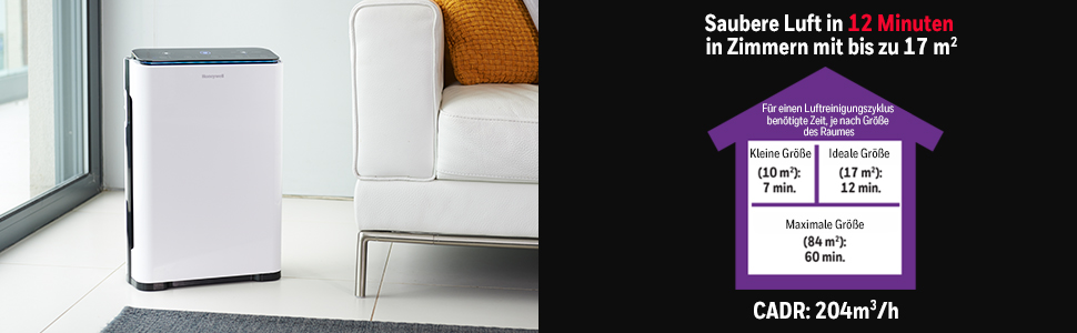 Повітряочисник Honeywell Premium з True HEPA фільтром, датчиком якості повітря, 4-ступенева фільтрація, CADR 204 м³/год, HPA710WE