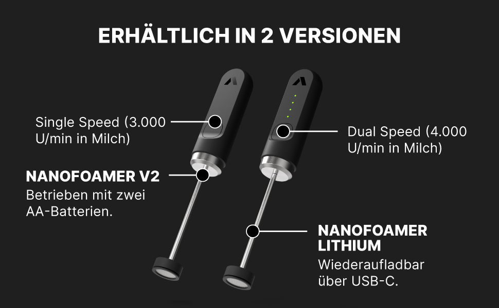 Мікропінний молочний піноутворювач Subminimal NanoFoamer Lithium - для капучино, лате, гарячого шоколаду