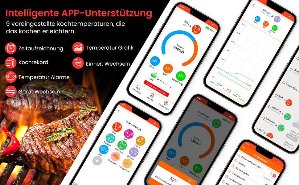 Бездротовий термометр для м'яса Maxtachі з Bluetooth, IP67, 150м, для гриля, BBQ, духовки, коптильні, ротисерії, чорний