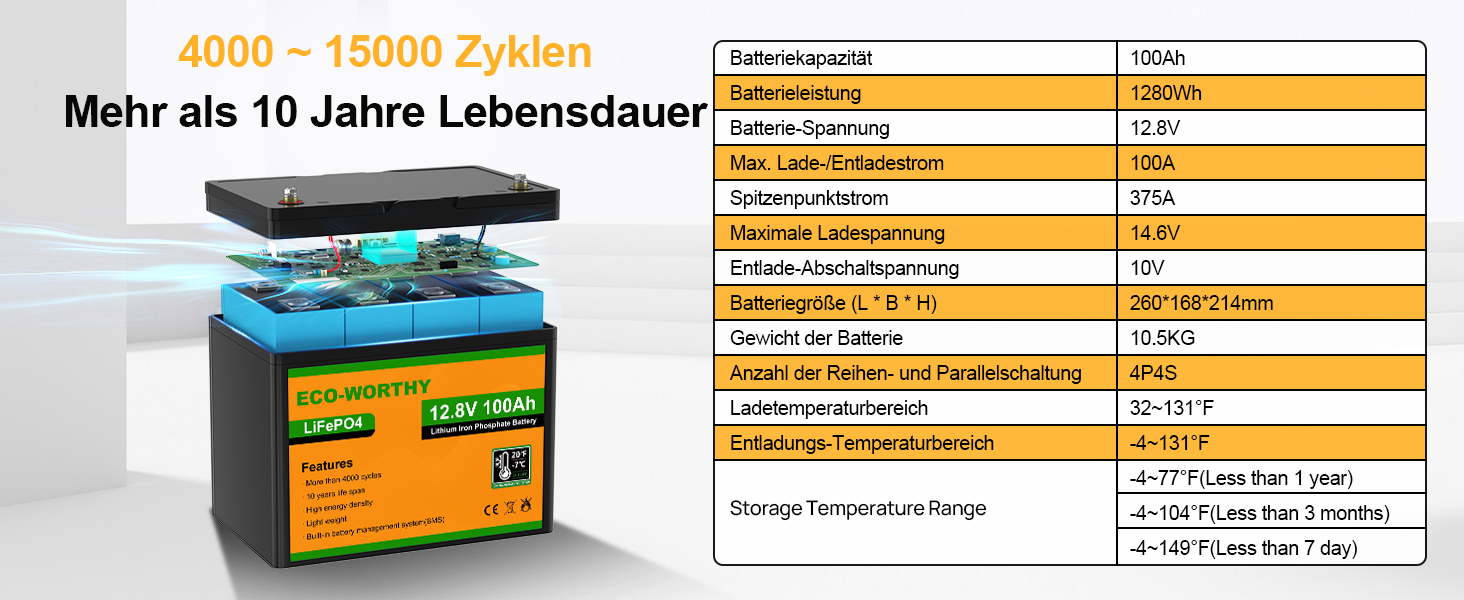 Акумуляторна батарея ECO-WORTH 12,8 В 100 Ач LiFePO4 із зарядним пристроєм 5 А, BMS, 3000 циклів, 4 упаковки для сонячної батареї/автофургону/човна