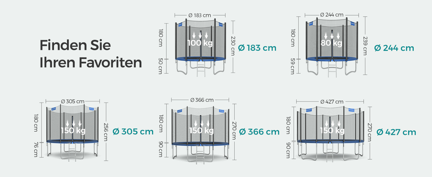 Батут SONGMICS садовий Ø305 см з захисною сіткою, драбиною та м'якими стійками, блакитний