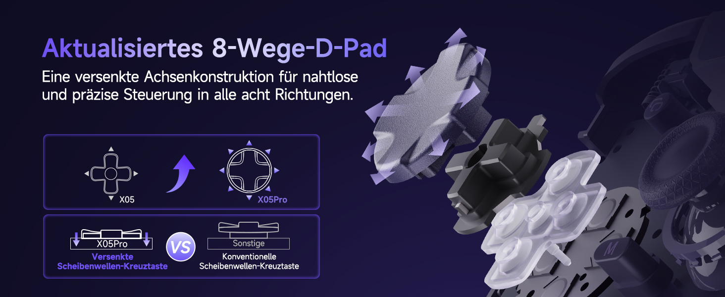 Бездротовий геймпад EasySMX X05PRO для PC, Switch, Android, iOS: тихі кнопки, Hall джойстики, програмовані кнопки, 1000mAh, фіолетовий