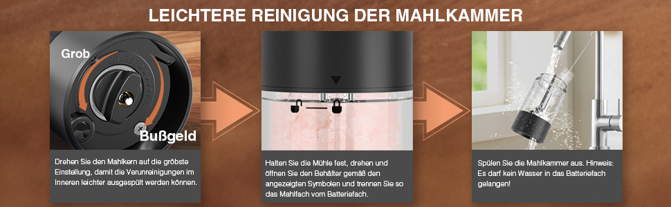 Електричні мельниці для солі та перцю 2 шт. з USB-C зарядкою, 100 мл, 6 ступенів помелу, для зручного використання однією рукою, з LED-підсвічуванням, керамічний жорно, для спецій