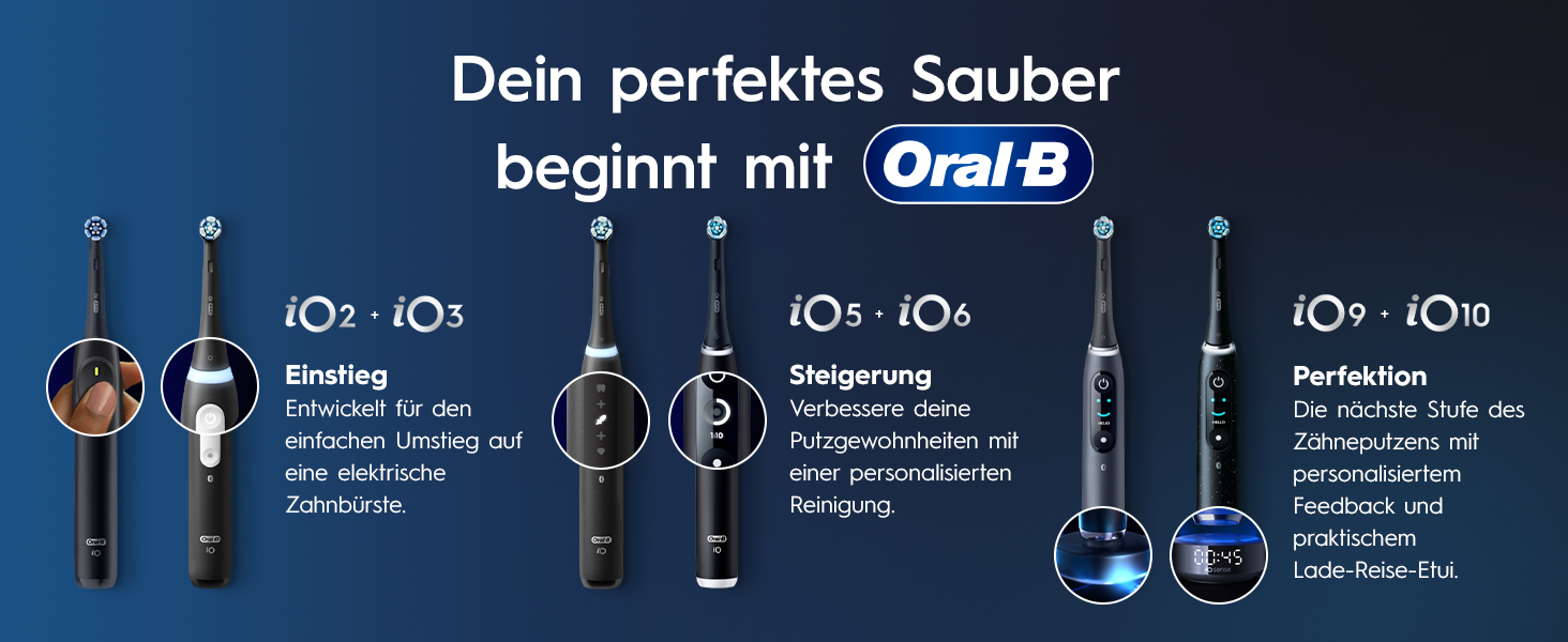 Електрична зубна щітка Oral-B iO Series 6, набір з 2 шт (Black Lava / Pink Sand), для глибокого та делікатного очищення
