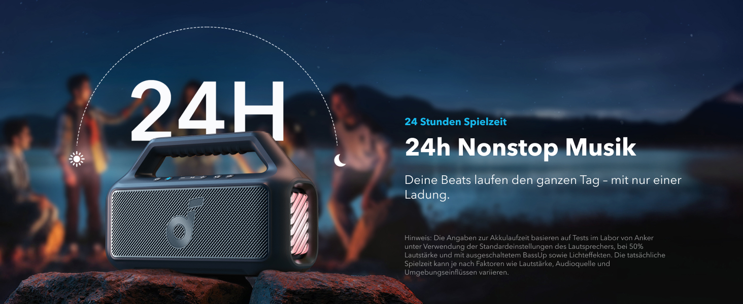 Soundcore Boom 2 - портативна Bluetooth колонка, 80W, сабвуфер, BassUp 2.0, 24h, IPX7, LED, USB-C, EQ, BT 5.3, для кемпінгу, пляжу, саду (блакитна)