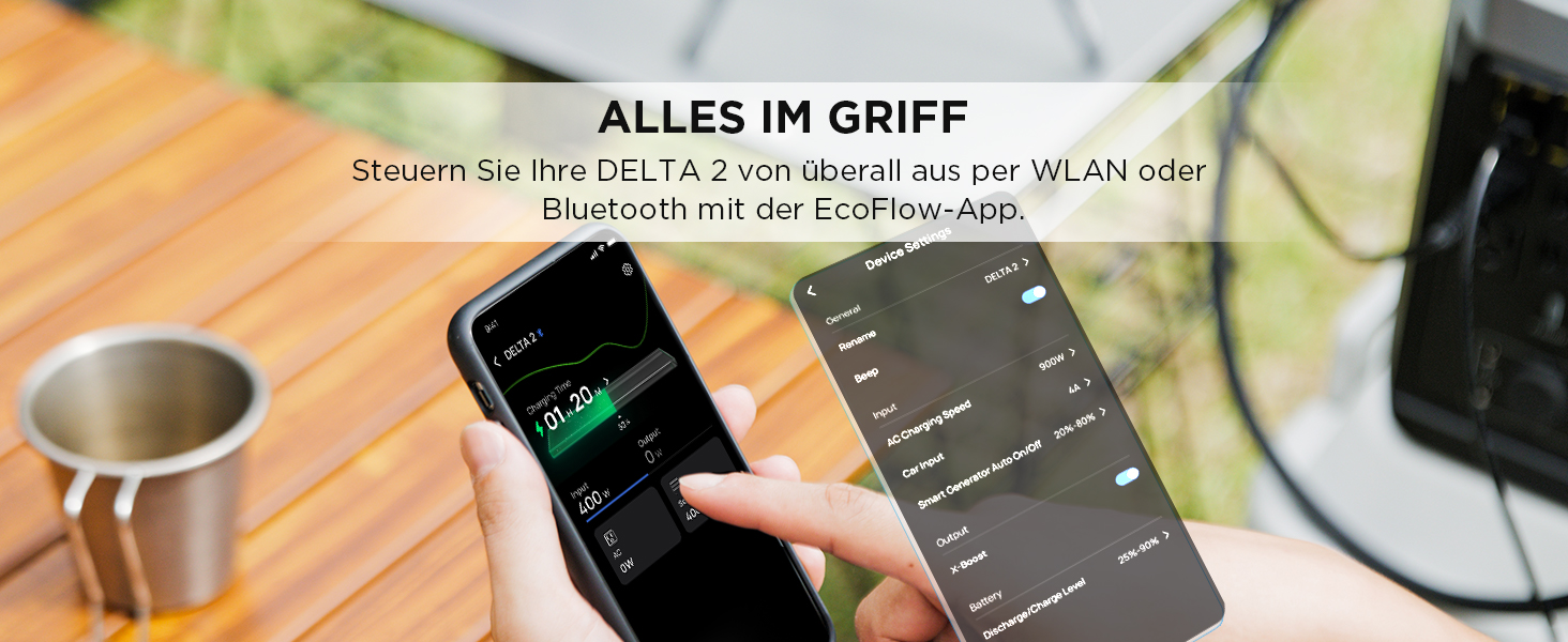 Електростанція EcoFlow Delta 2+ 220W: портативна, сонячна, 1024Wh, для кемпінгу та подорожей (Generalüberholt)